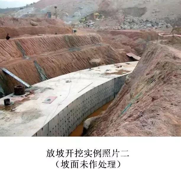 乌当放坡开挖及简易支护适用性